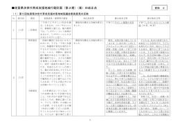 佐賀県次世代育成支援地域行動計画（第3期）（案）の改正点