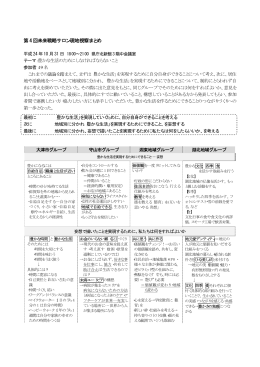 第4回まとめ（PDF：279KB）
