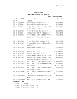 第2日平成18年12月8日