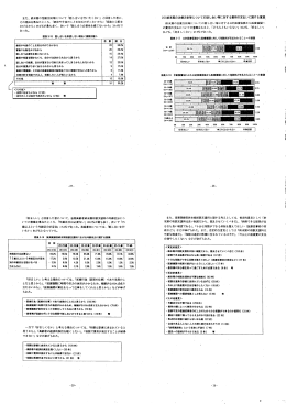 終末期の治療方針等にっいて 「話し合いを行いたく ない」 と回答した者に