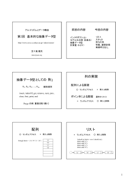 pdf "抽象"