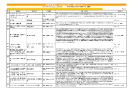 新着図書案内 （2009年12月） タイトル順ソート