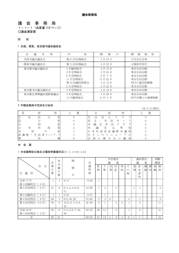 議会事務局 - 武蔵野市