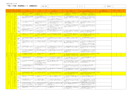 育成評価シート（PDFファイル 722kbyte）