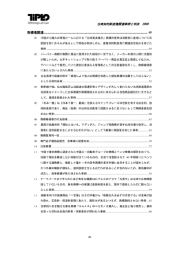 商標権関連.........................................................