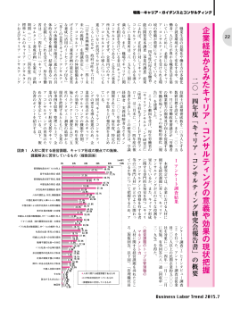 企業経営からみたキャリア・コンサルティングの意義や効果の現状把握