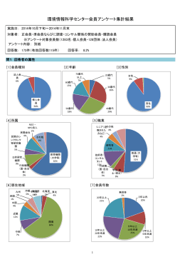 アンケート結果（PDF）