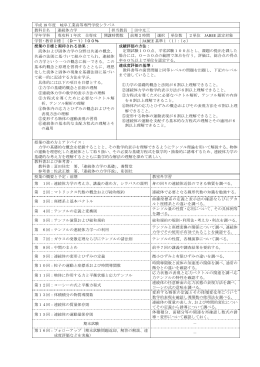 H18連続体力学1SK - 岐阜工業高等専門学校