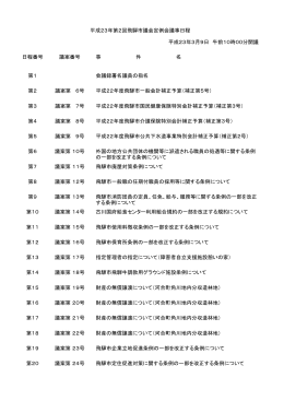 平成23年3月9日