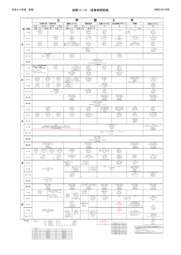 昼間コース 授業時間割表 工 学 部 2 年