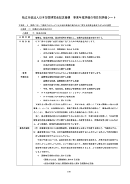 独立行政法人日本万国博覧会記念機構 事業年度評価の項目別評価シート