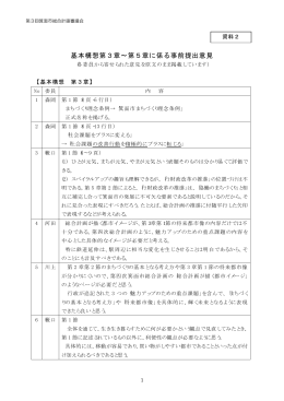 基本構想第3章∼第5章に係る事前提出意見