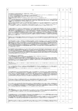 安全性についての自治体の見解（案）に対する県民意見一覧（1