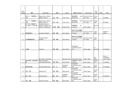 sourse materials in jpn