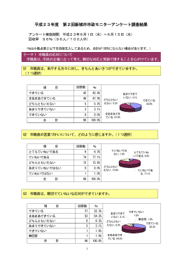 結果 [377KB pdfファイル]