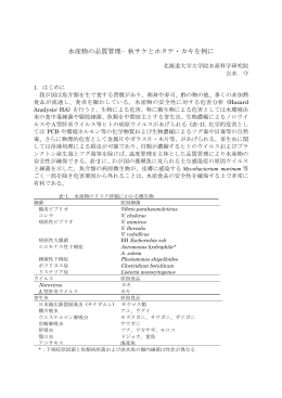 水産物の品質管理&minus;秋サケとホタテ・カキを例に