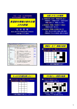 プレゼンテーション資料