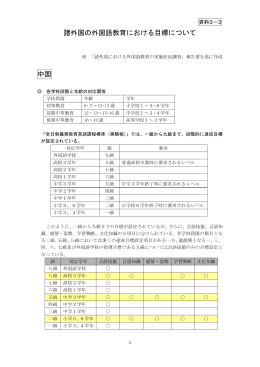諸外国の外国語教育における目標について 中国