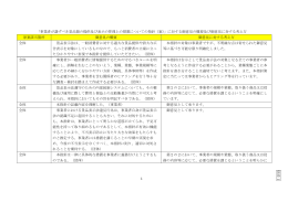 別添1（御意見の概要及び御意見に対する考え方）[PDF:378KB]