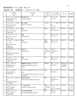 外国作家全リストはこちらから