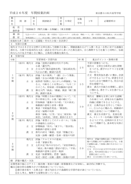 1年 - 東京都立小松川高等学校