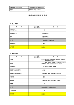 事業計画書