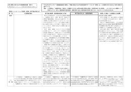 法務文書課と調整中 前文の設置には、他の条例の上位概念