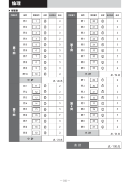 pdf "抽象"