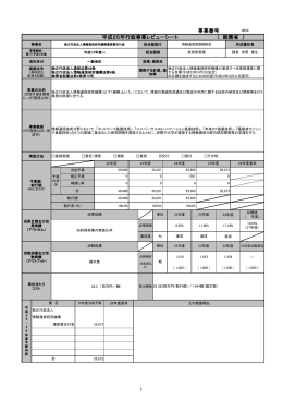 1 平成25年行政事業レビューシート （ 総務省 ） 事業番号