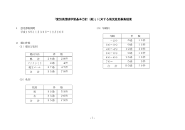 「愛知県環境学習基本方針（案）」に対する県民意見募集結果