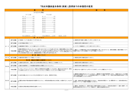 説明会でいただいたご意見と回答