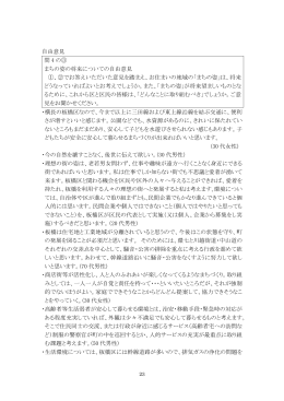 平成15年度板橋区区民意識意向調査（自由意見分）
