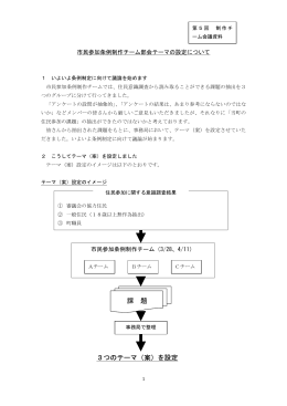 課 題 3つのテーマ（案）を設定