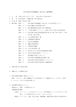 吹田市総合計画審議会（第2回）議事概要