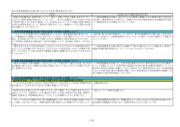 に対するご意見と教育委員会の考え