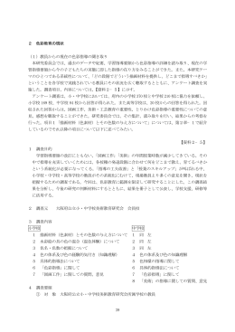 2 色彩教育の現状 - 大阪府教育センター