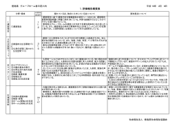 1．評価報告概要表