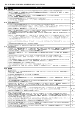 障害者計画の素案に対する各区障害者自立支援連絡会等から
