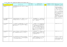 （概要版・全文共通）（PDF：3472KB）