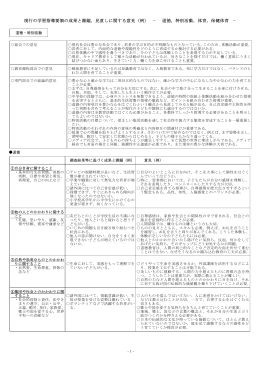 ダウンロード／印刷用