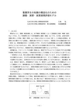 看護学生の知識の構造化のための 講義・演習・実習連携
