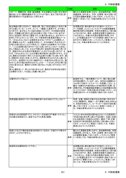 第2章 9.行財政運営［PDF：384KB］