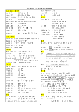 9．韓国語 同発音の用言の対照表