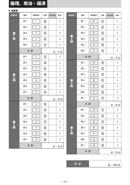倫理，政治・経済