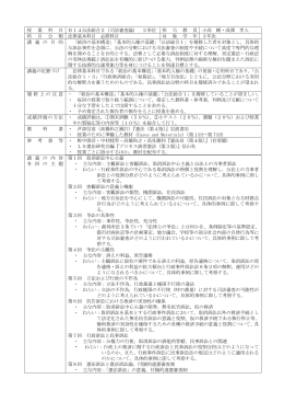 授 業 科 目 B14公法総合2（司法審査論） 2単位 担 当 教 員 小髙 剛