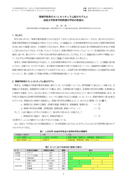 情報学教育のK-12 カリキュラム配分モデルと 滋賀大学