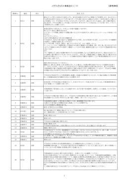 パブリックコメント意見全文（1／17） 【参考資料】 1