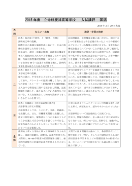 2015 年度 立命館慶祥高等学校 入試講評 国語