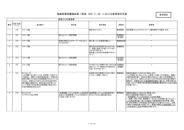 福島県環境審議会第1部会（H22.11.30）における意見等対応表