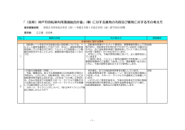 意見の内容及び意見に対する市の考え方（PDF形式：414KB）